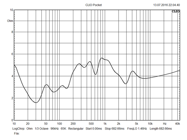 Extended mode - pełny bas, ale wzmacniacz musi być potworem